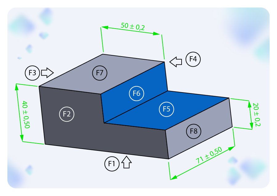 L'image montre une figure prismatique à 8 faces, avec les faces F5 et F6 mises en évidence en bleu pour permettre l'usinage.
